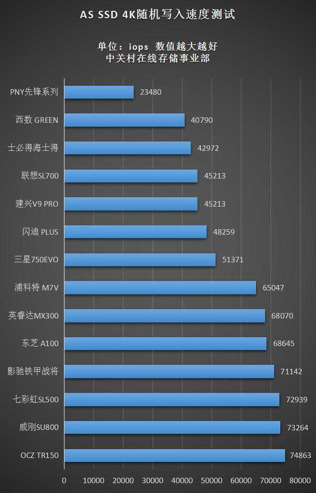 武汉车音乐汽车音响改装-奥迪A3汽车音响无损升级改装
