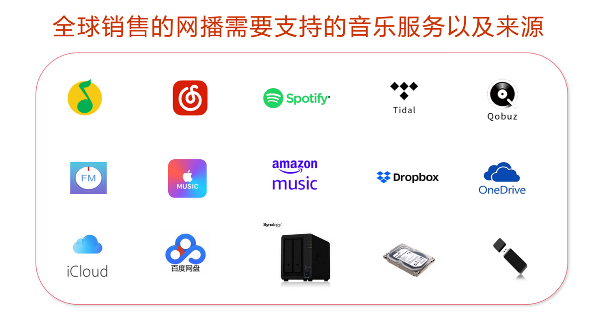 网播新时代，享声2022三款重点新品预告