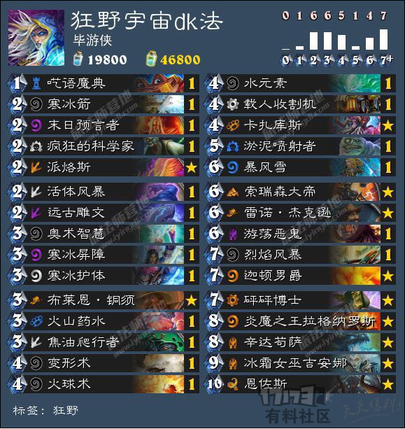 9月8日国服大神卡组 虎头哥的狂野蓝龙德