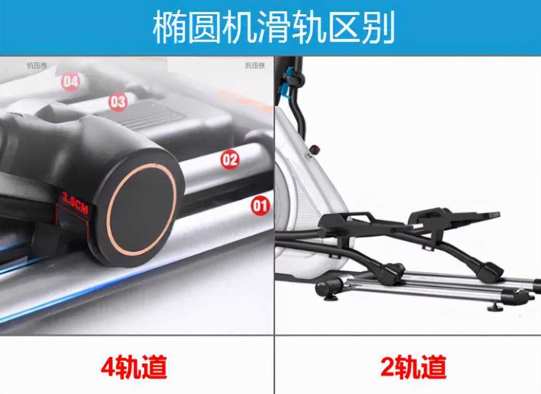 椭圆机双轨道和四轨道的区别