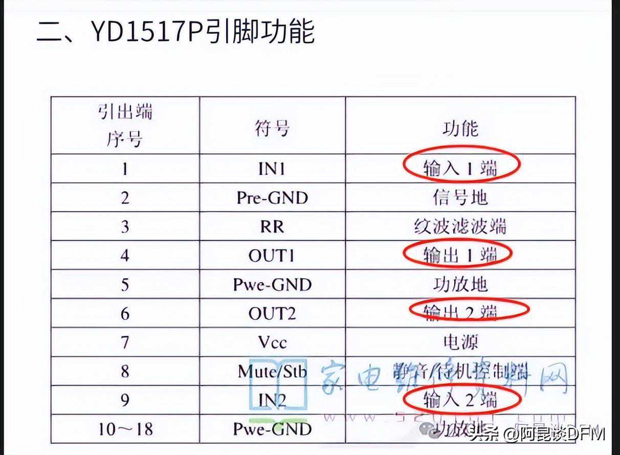 阿昆拆解改装长安之星车载MP3收音机功放一体机。真香！