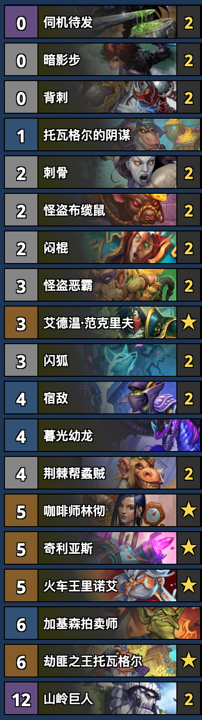 《炉石传说》今日标准、狂野卡组推荐：奇迹贼、炸弹猎 等