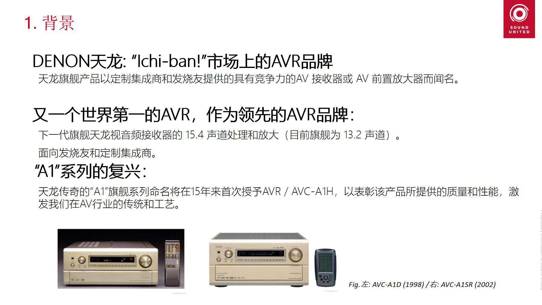 天龙称为A1的那必然不敢不牛X！15.4声道天龙家庭影院旗舰A1H试用