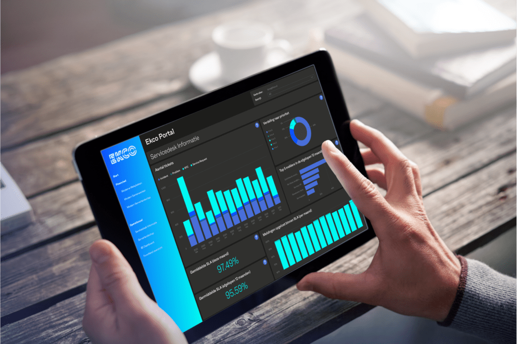 Ekco收购了爱尔兰IT提供商Unity以增强云服务