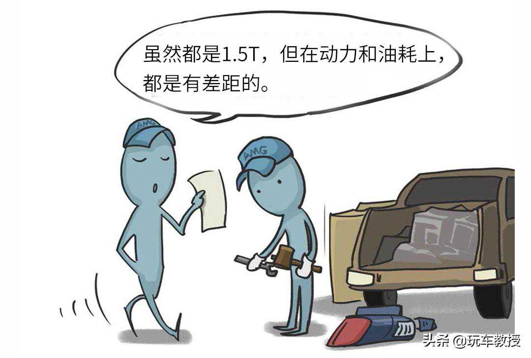 都是1.5T 长安 福特 长城 本田 宝马 差距有多大？