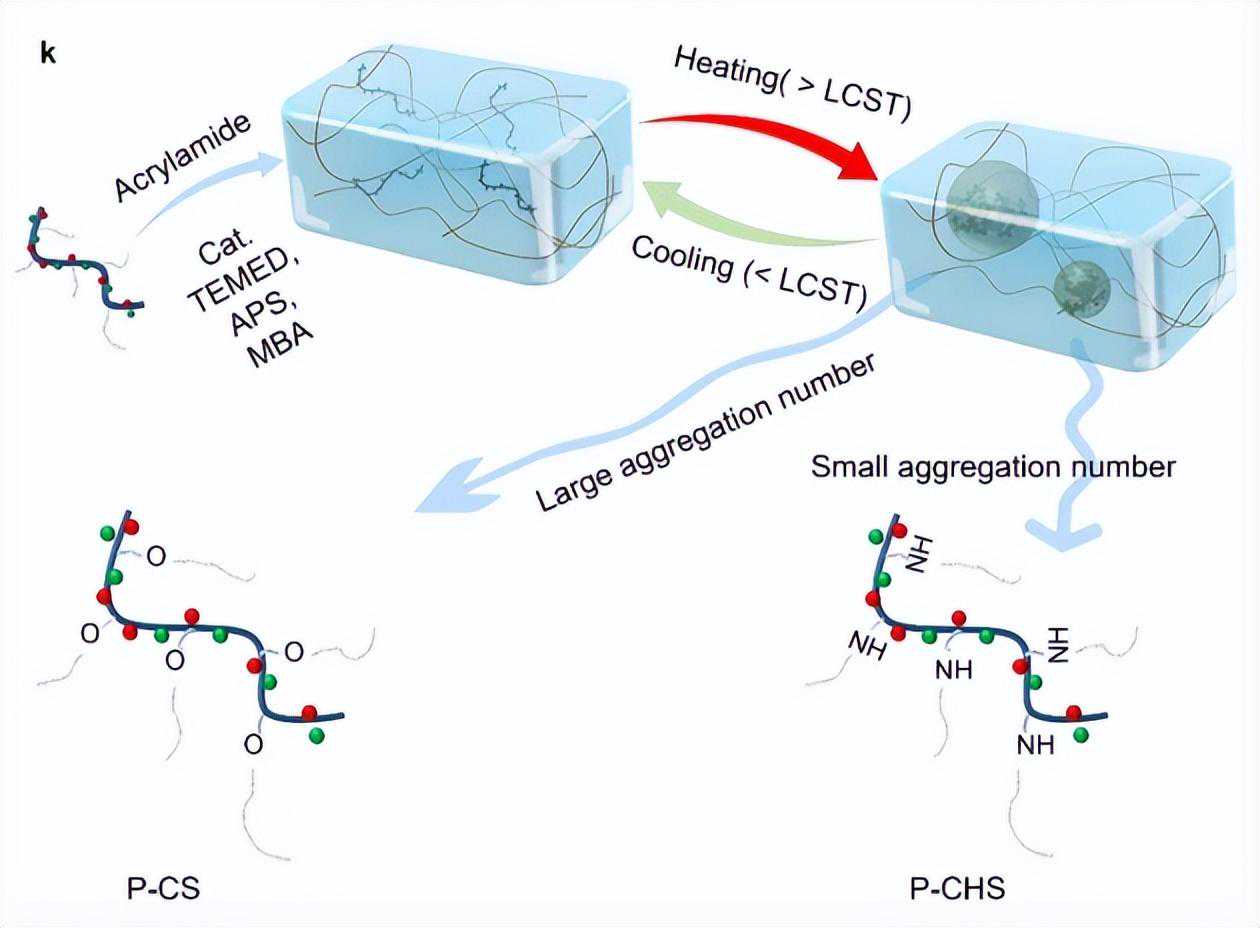 2023长安汽车科技生态大会 长安启源CD701发布