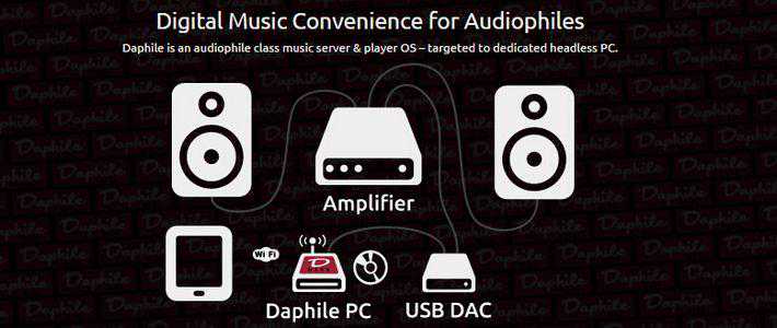 小块头有大能量 篇二：JaguarBoard之Daphile HiFi 畅享