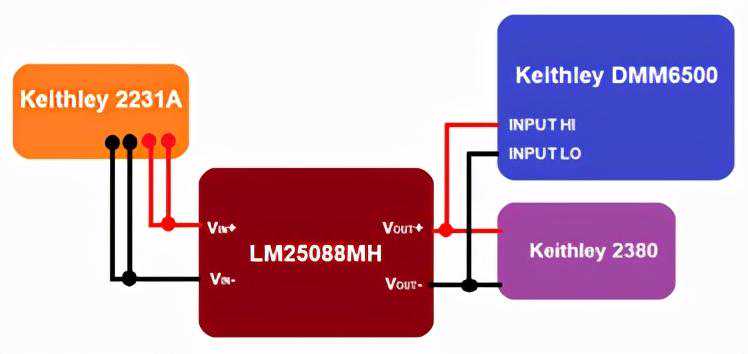 小而猛！Magnat四款代表性低音炮简介