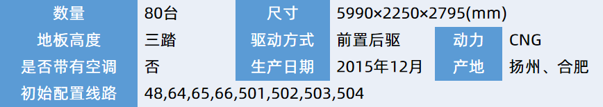 机房的渣评2 西宁公交 安凯HFF6609GCE5FB
