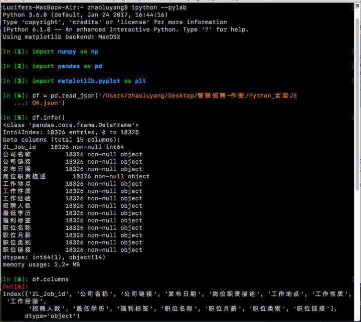 智联Python相关职位的数据分析及可视化-Pandas&Matplotlib篇