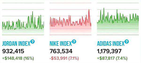 MIT-哈佛联合团队，Nature子刊上“炒”剪纸仿生鞋