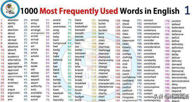 初中3年英语词缀全部整理在这里！帮助孩子背单词速度提升3倍