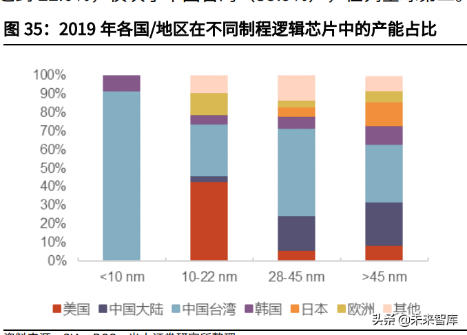 Sinfoni诗芬尼银钻两分频S165 意大利原装进口颜值爆表