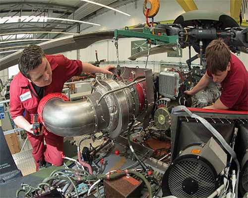 肝火旺：泻青丸，清肝泻火！