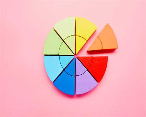 玉米：2024 回顾与 2025 预测 供需主导