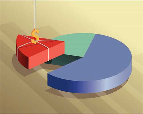 店员经典培训教材：咽喉炎联合用药方案